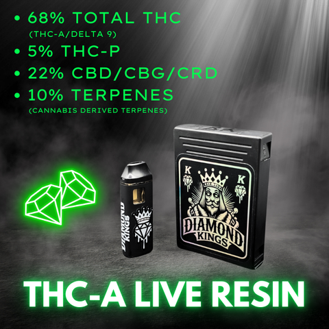 THC-A LIVE RESIN VAPE